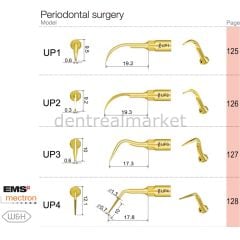 Ultrasurgery Periodontal Uçları - Woodpecker, Mectron, Ems Uyumlu