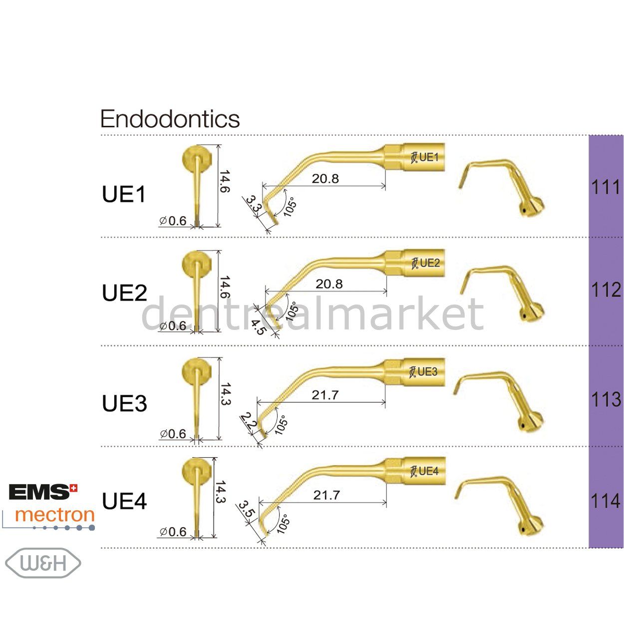 Ultrasurgery Ultrasonik Kemik Sistemi Uçları Endodonti - UE1