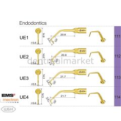 Ultrasurgery Ultrasonik Kemik Sistemi Uçları Endodonti - UE1