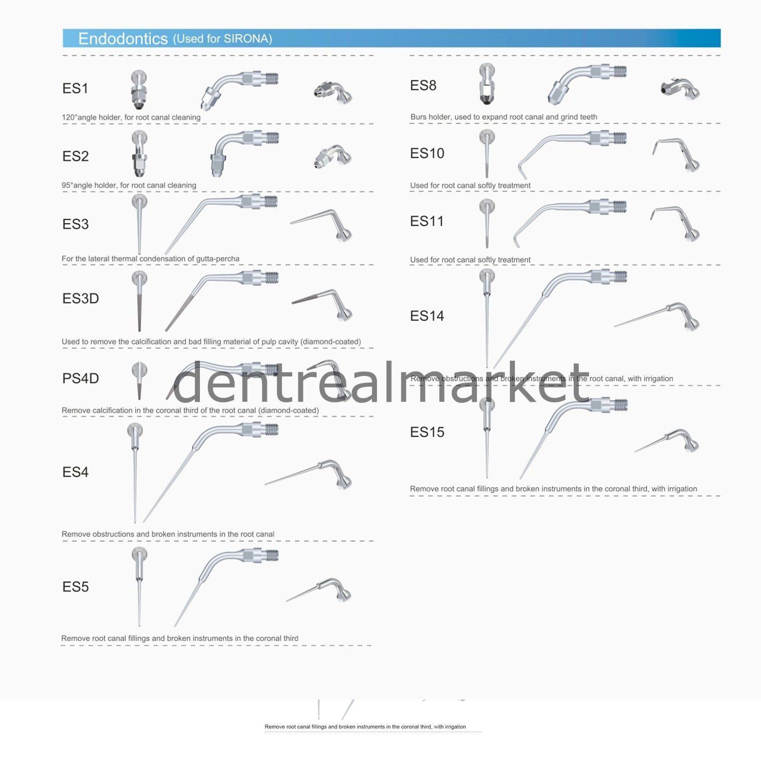 Sirona Kavitron Uçları - Endodonti ES3D