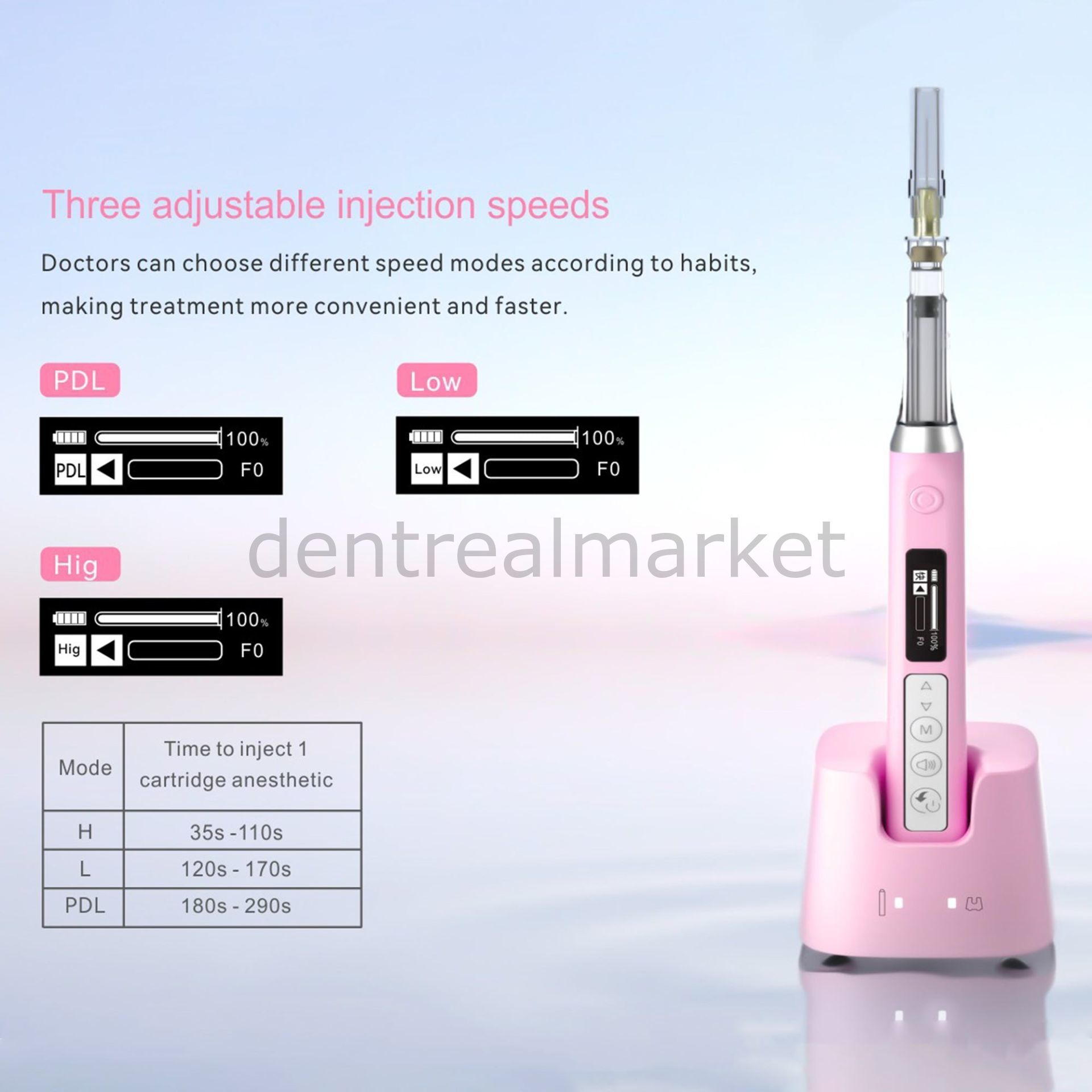 Super-Pen Dijital Anestezi Cihazı