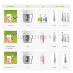 Proxeo Aura Airflow Cihazı & Kaupling